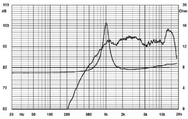 [Bild: ciare138tw2_ci.jpg]