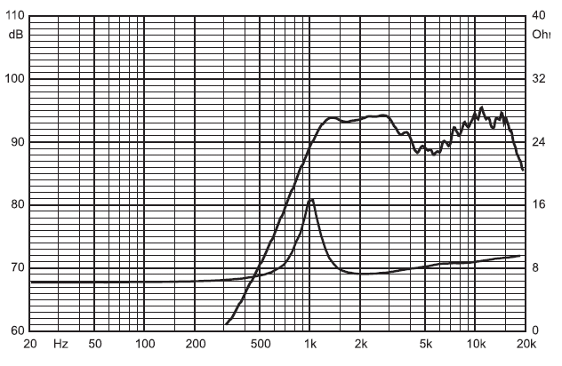 [Bild: ciare138tw2_st.png]