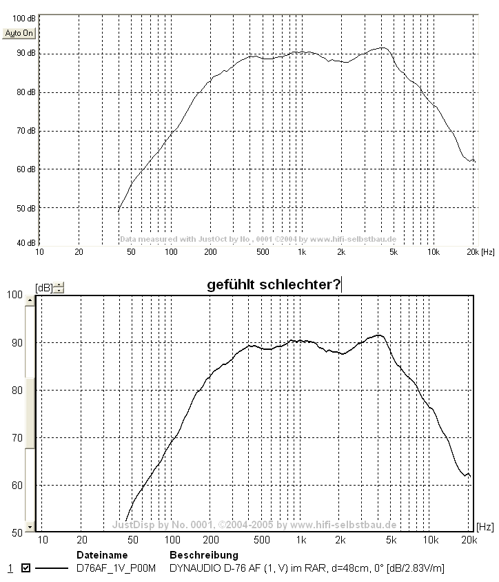 [Bild: dynamicrange_JustOct_JustDisp.png]