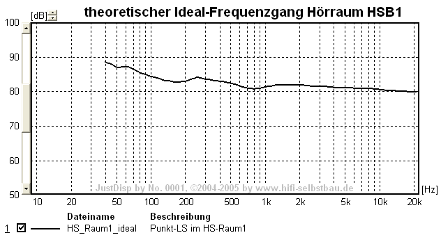 [Bild: theoretisches_ideal_hsb1.png]