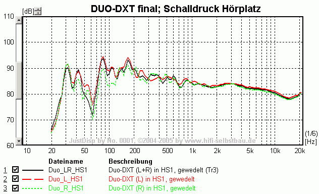 [Bild: DUO-DXT_FW8_HS1.png]