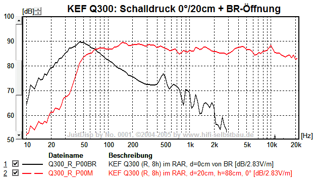 [Bild: Q300_R_BR1.png]