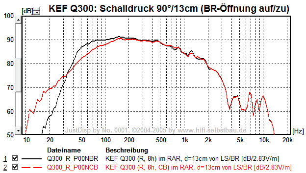 [Bild: Q300_R_BR2.png]