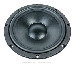 Celestion CF1025BMB