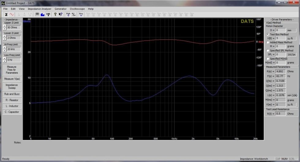finished system measurement 980x532